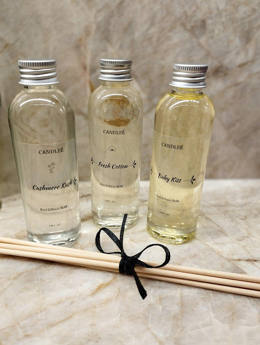 Refill αρωματικού χώρου